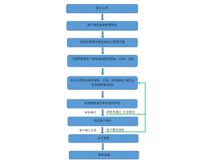 kI(y)(bio)(zhn)䰸?I(y)(bio)(zhn)䰸Yϼ̽B