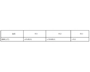 la(chn)ƷEN50332ʽ鏊(qing)Ԙ(bio)(zhn)